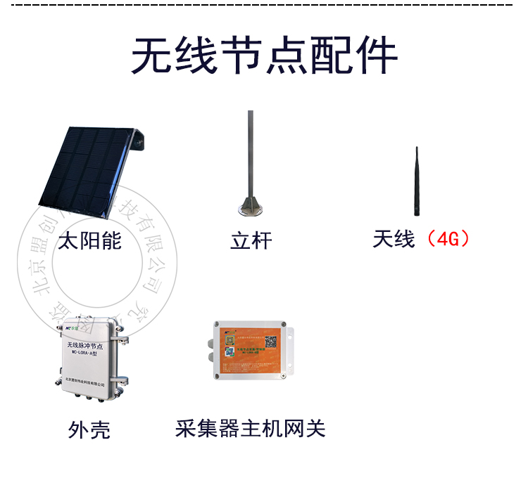 LORA物聯(lián)網網關圖片8